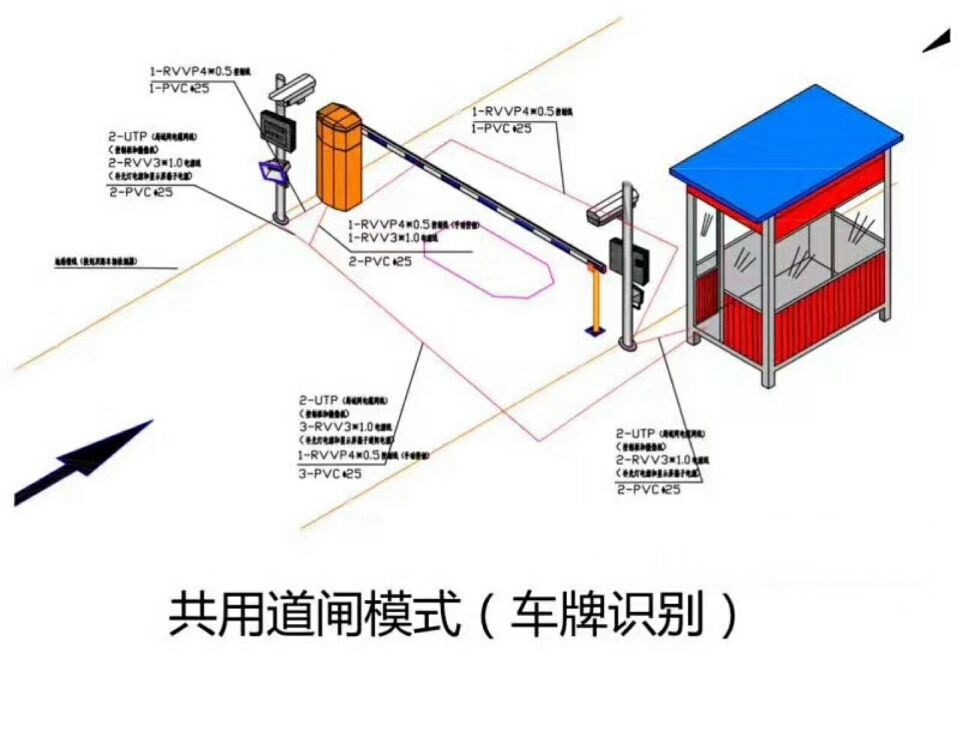 泸州单通道车牌识别系统施工